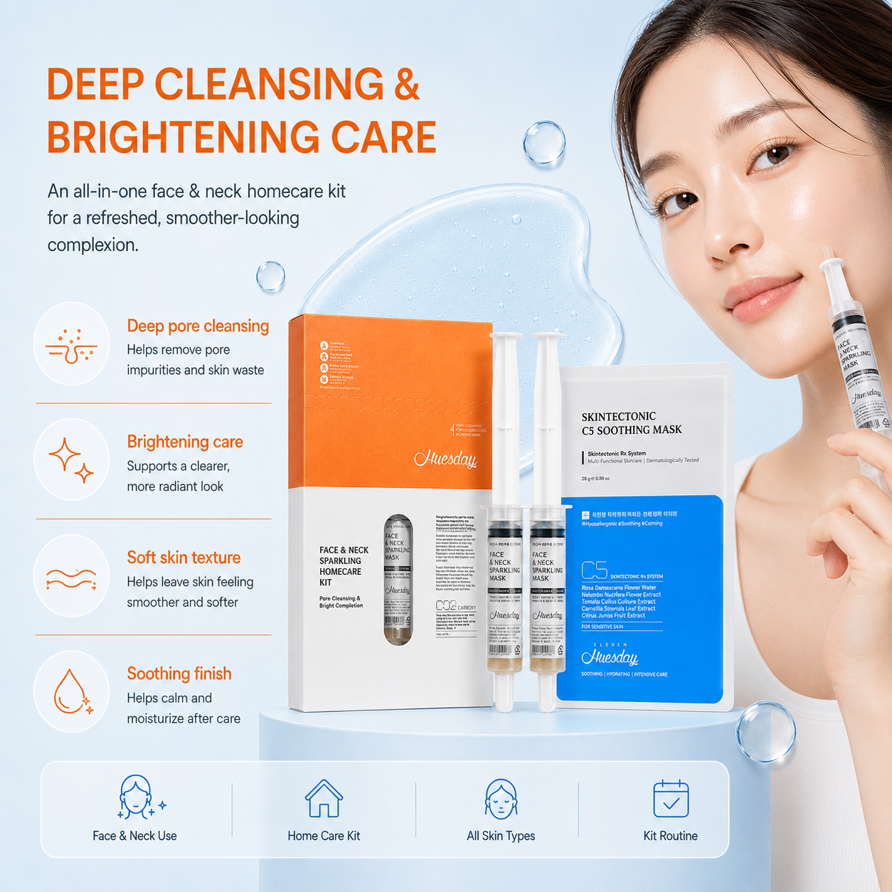 Face & Neck Sparkling Care Kit
