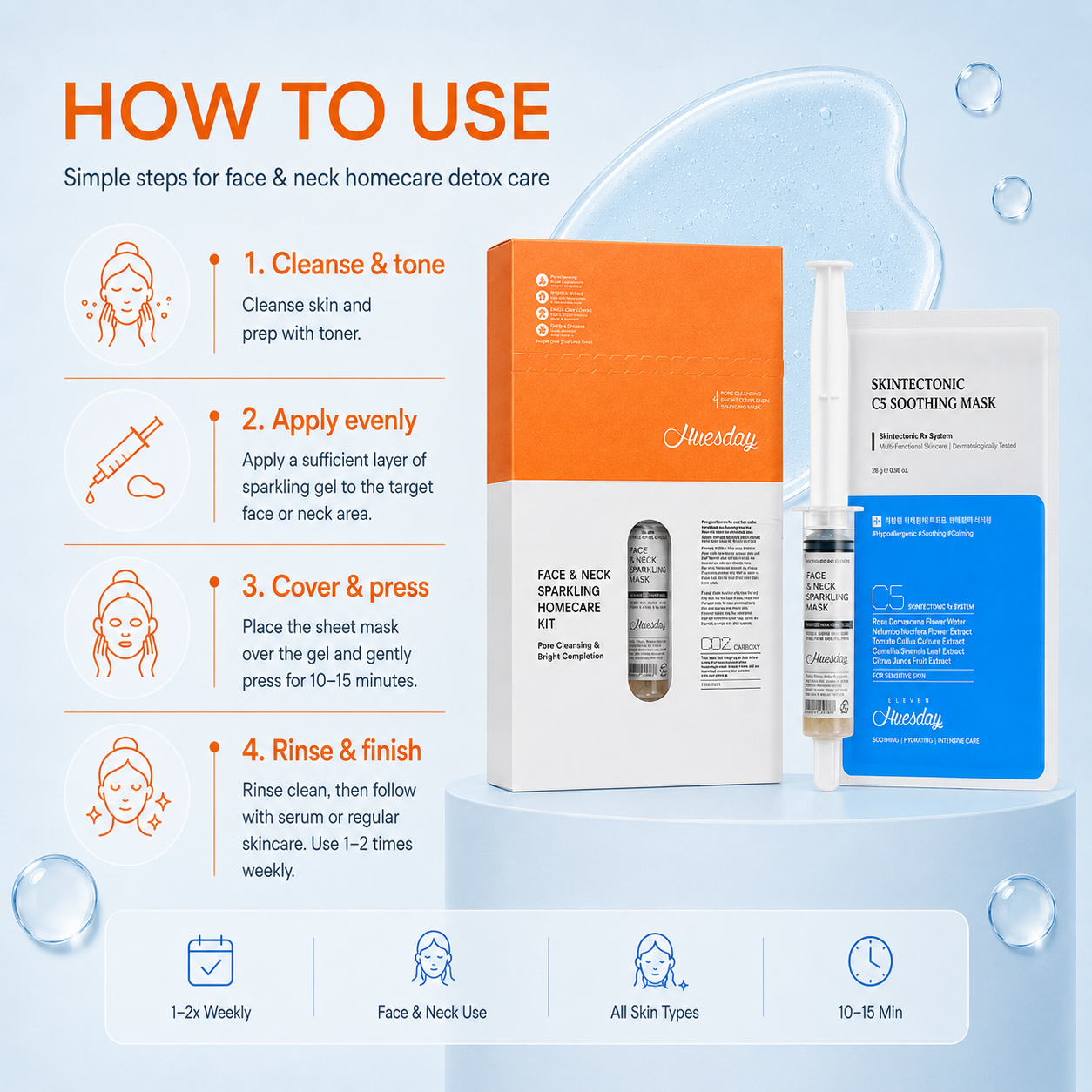 Face & Neck Sparkling Care Kit