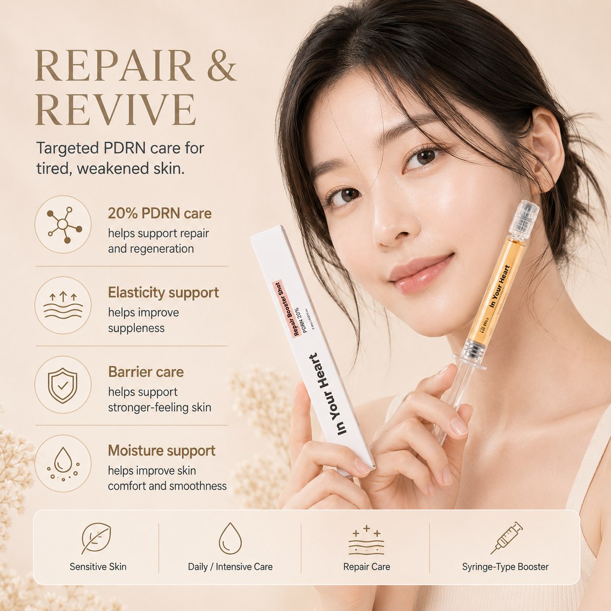 Repair Booster Shot 3ml 1ea (PDRN 20%)