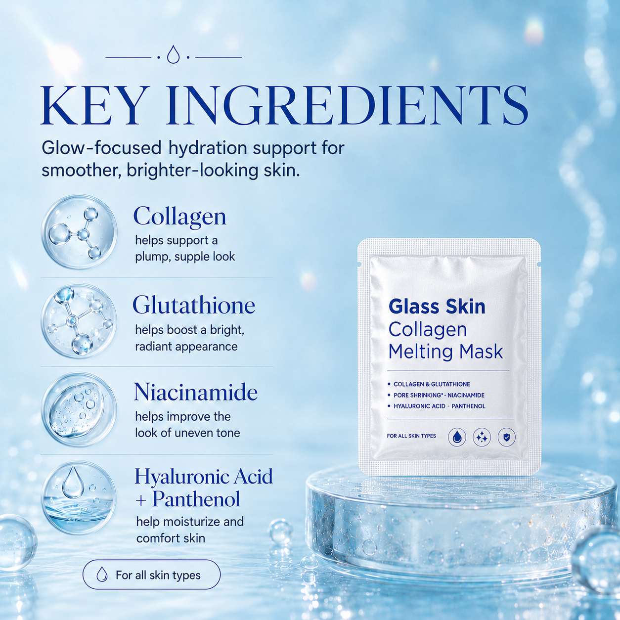 K - Glass Skin Collagen Melting Mask